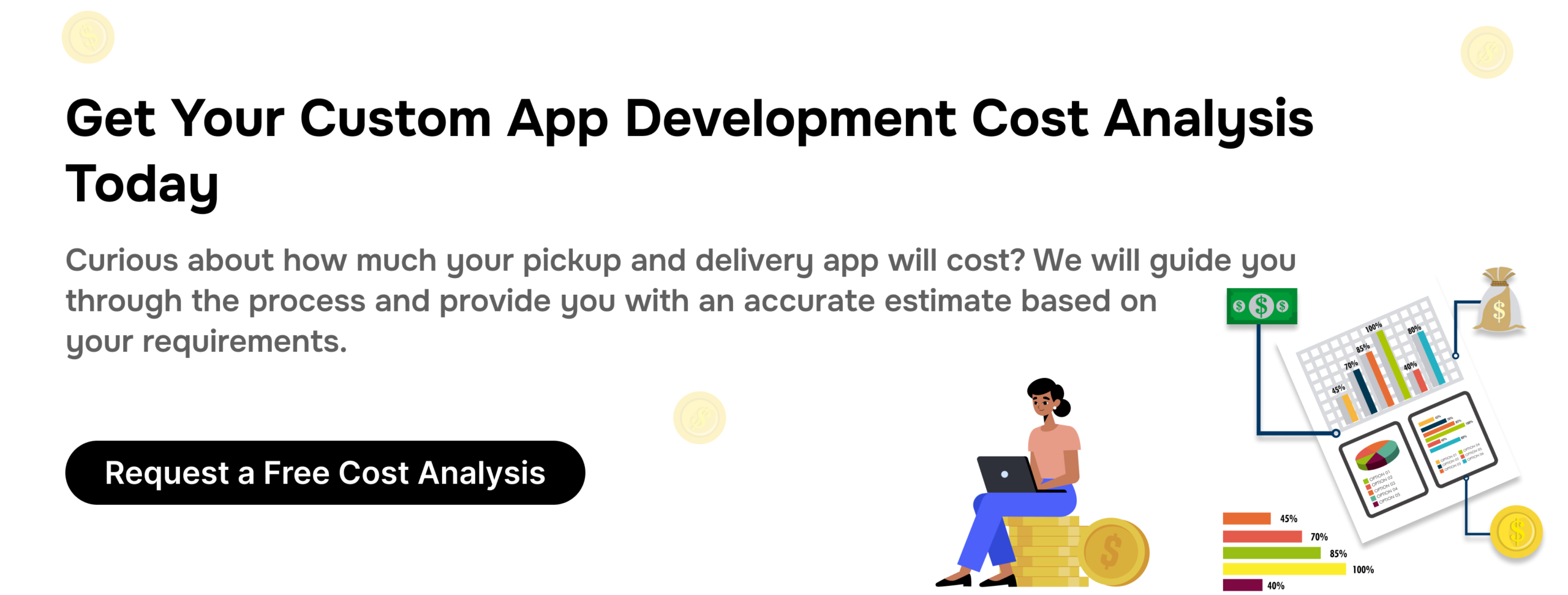 Custom App Development Cost