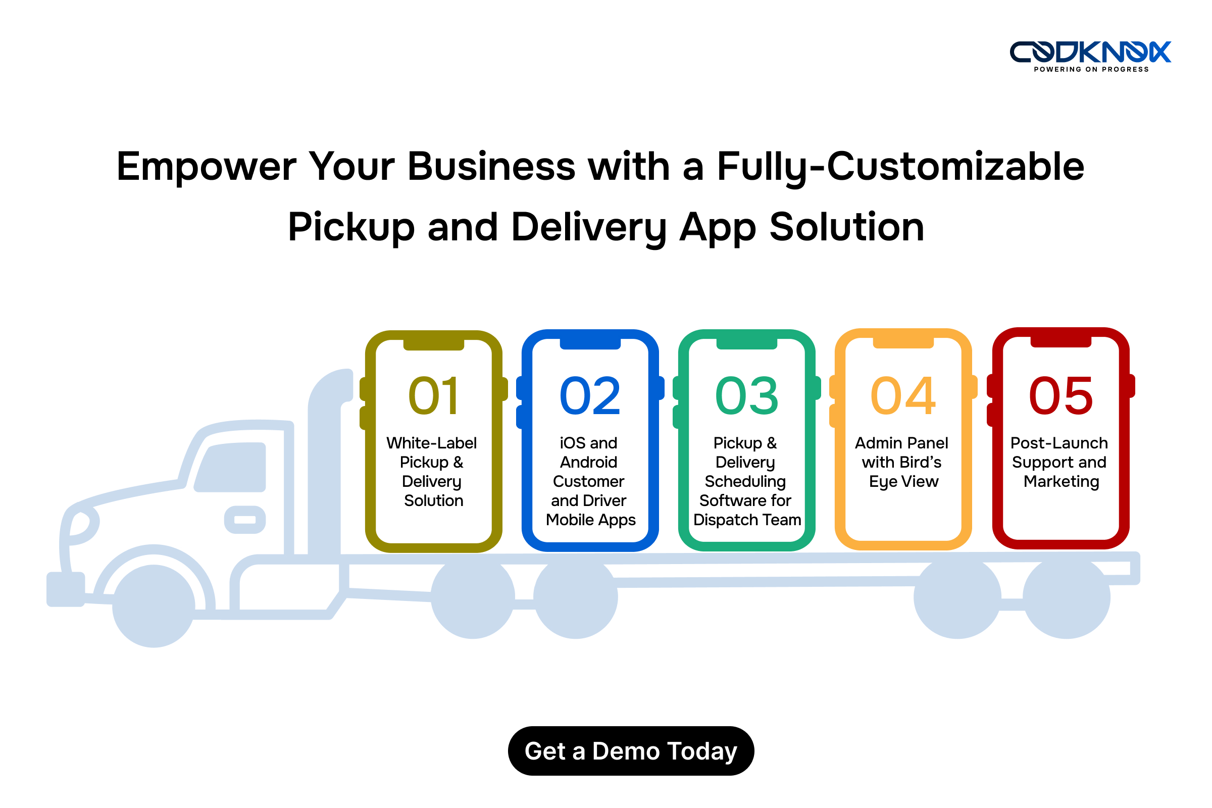 Fully-Customizable Pickup and Delivery App Solution