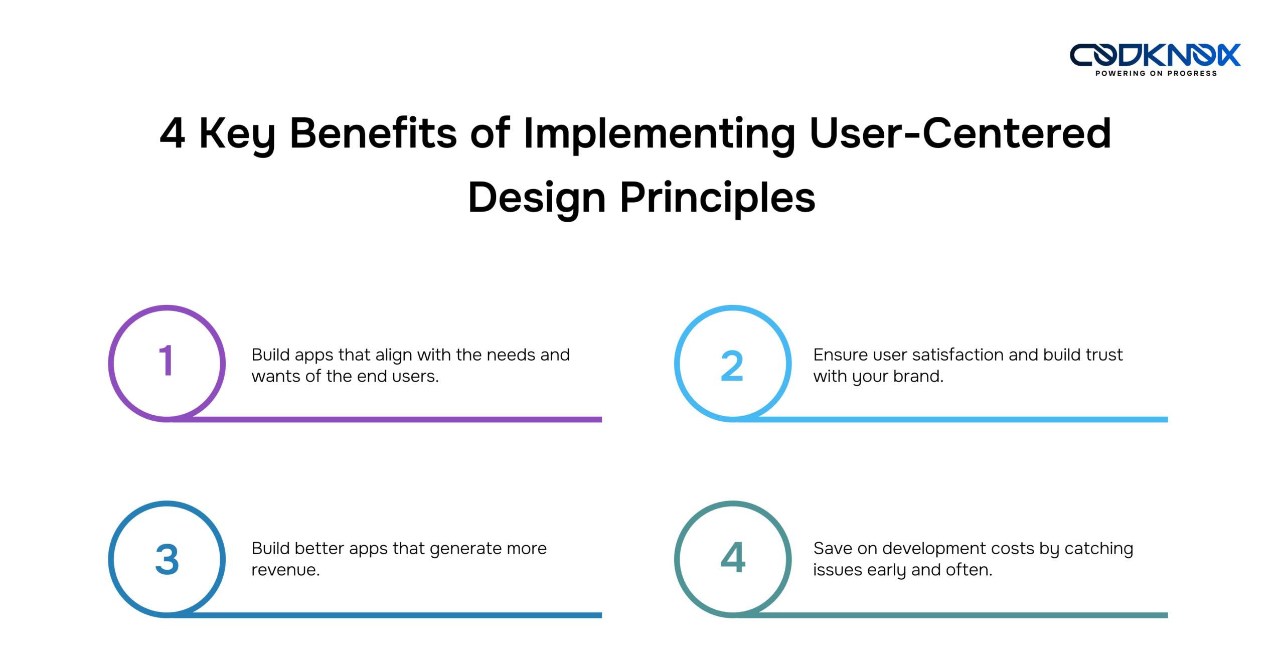 4 Key Benefits of Implementing User-Centered Design Principles