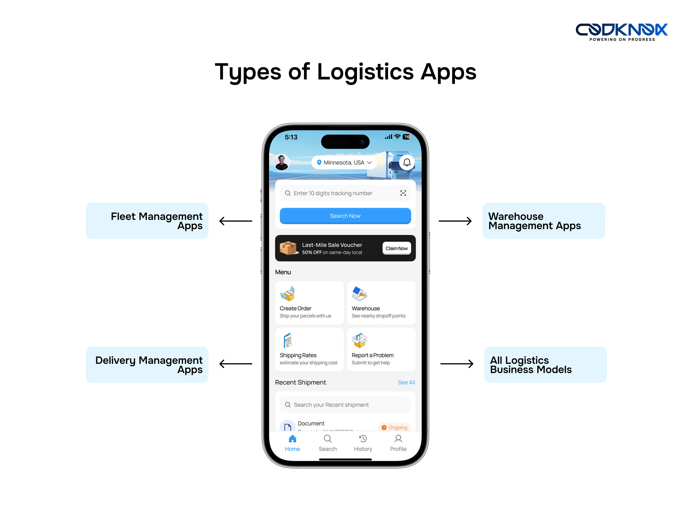 Different Types of Logistics Apps