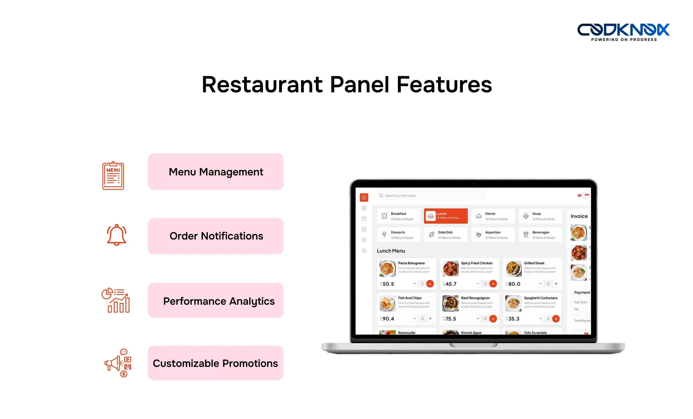 FOOD DELIVERY - Restaurant Panel Features