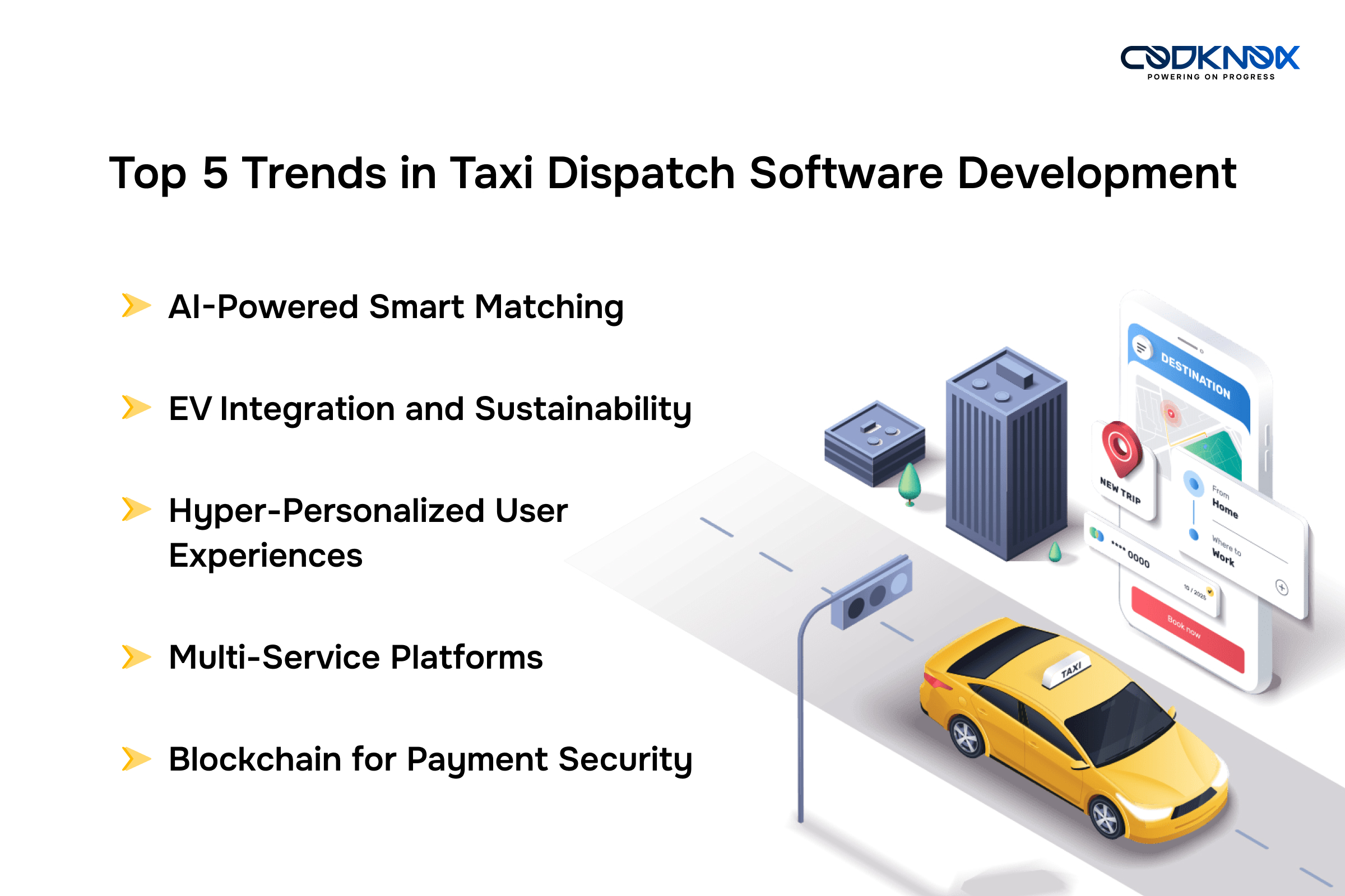 Top 5 Trends in Taxi Dispatch Software Development