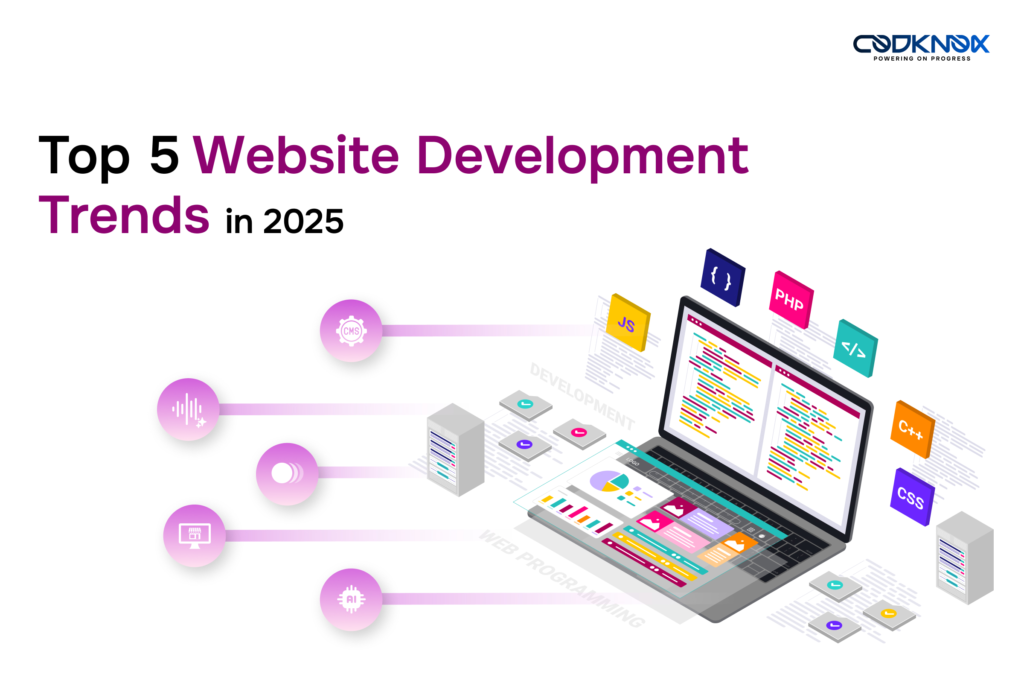 Top Website Development Company in New York USA