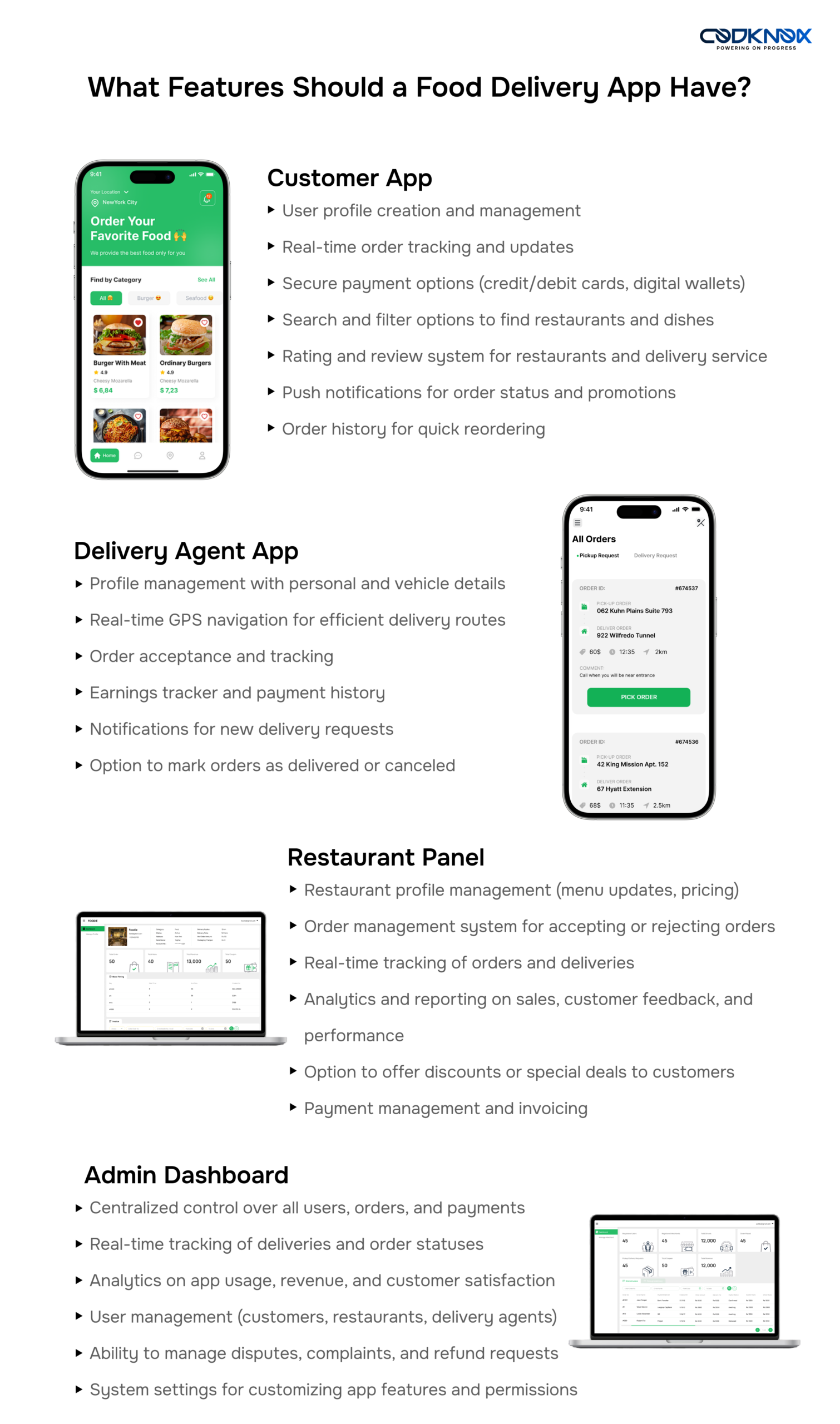 uber eats like app features