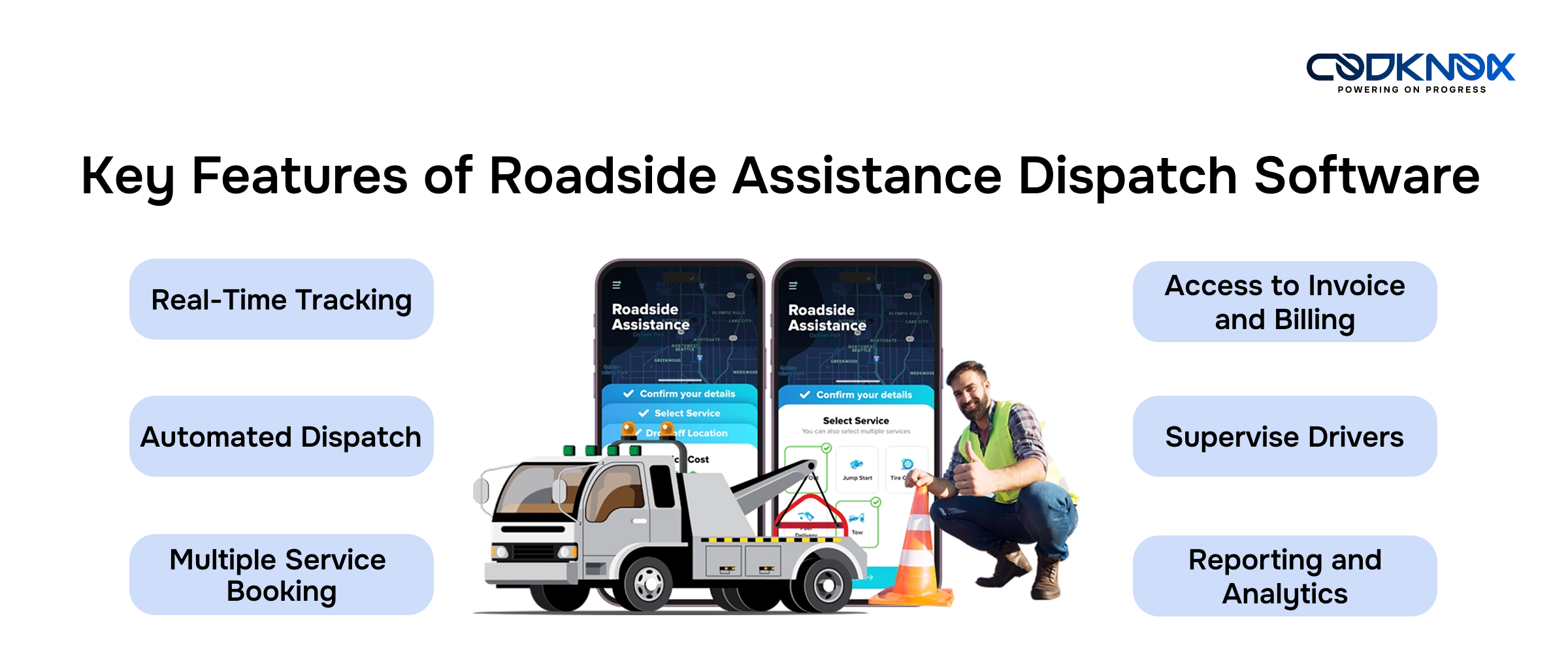 Key Features of Roadside Assistance Dispatch Software