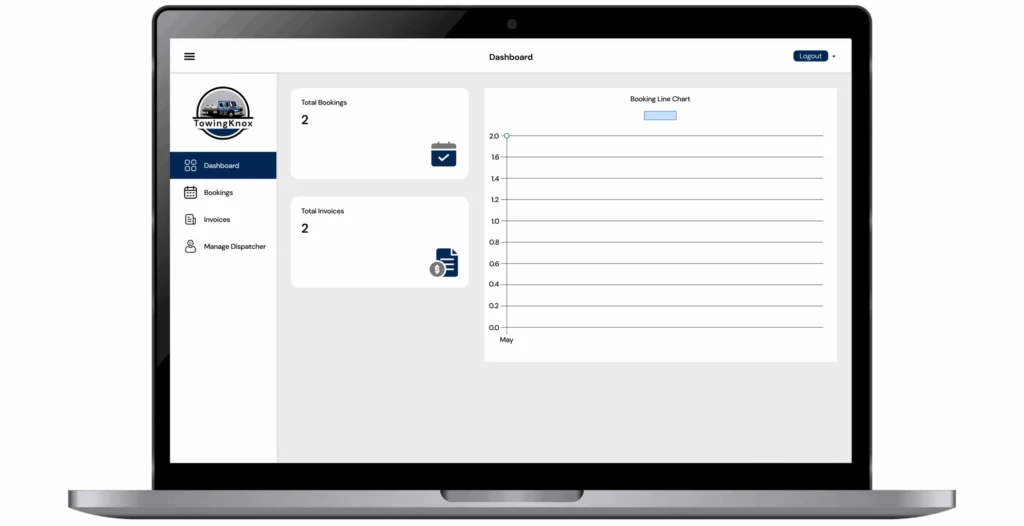 Vendor-Panel-Innerstate-scaled
