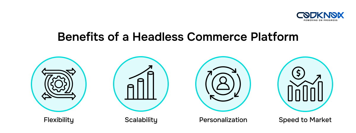 Benefits of a Headless Commerce Platform