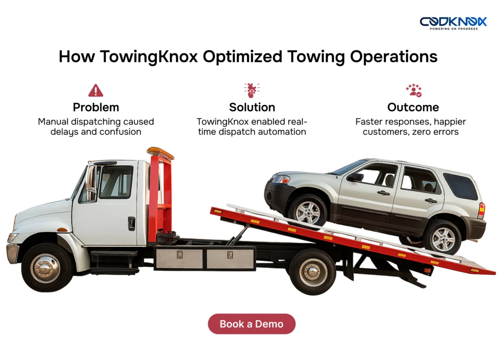 How TowingKnox Can Optimize Your Towing Operations
