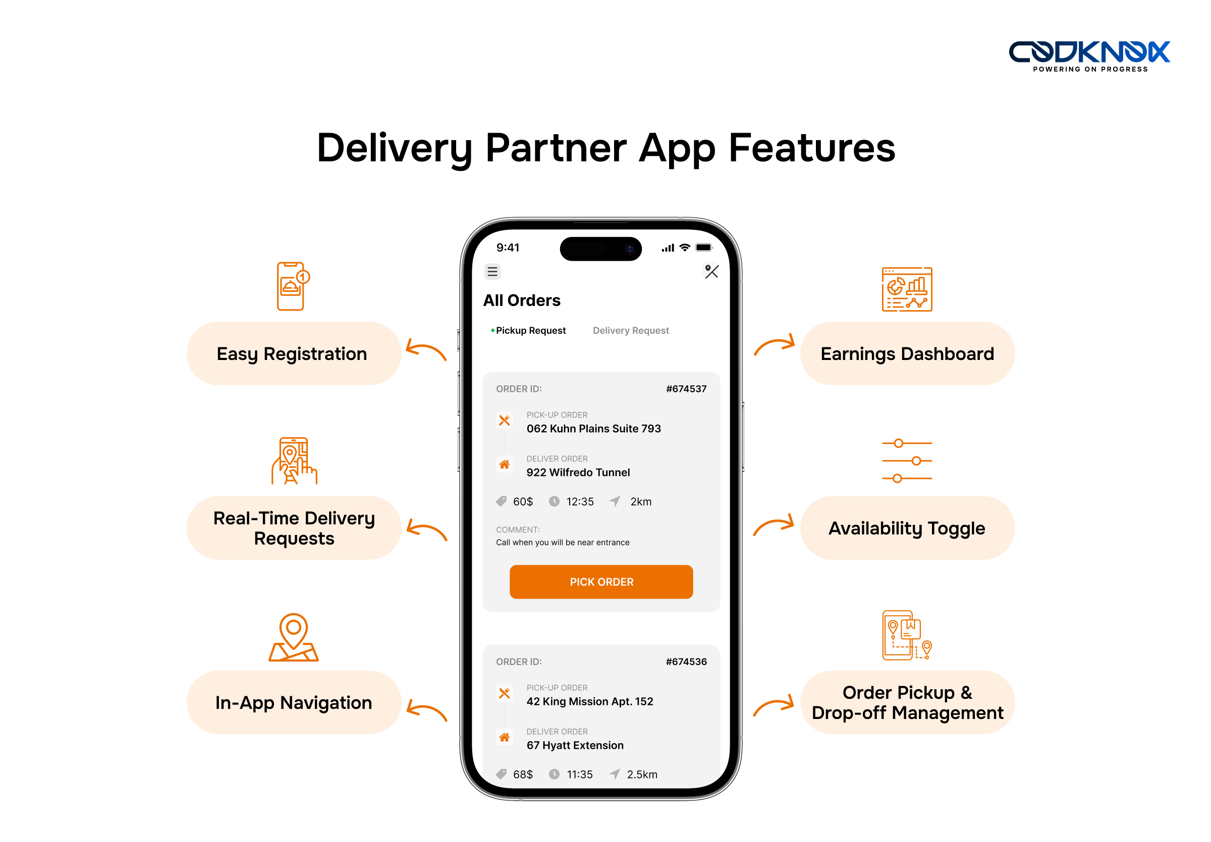 FOOD Delivery Partner App Features