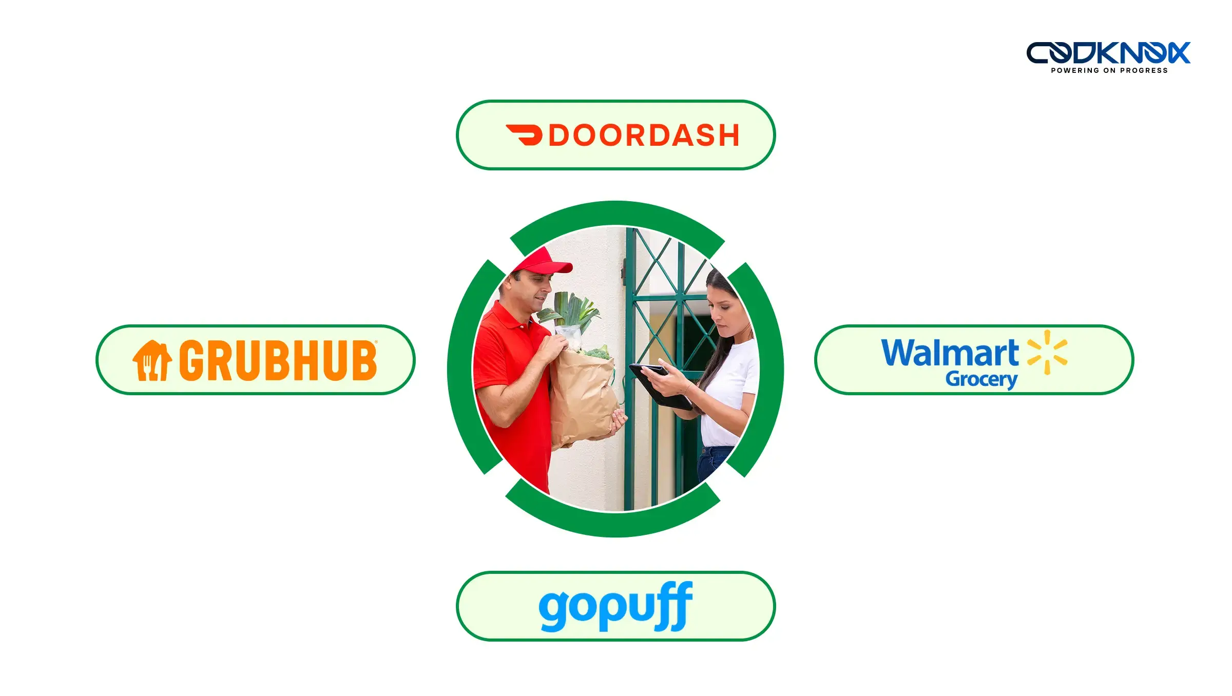 How Leading Grocery Delivery Apps Generate Revenue