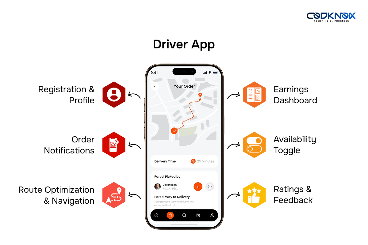 Driver app features food delivery app