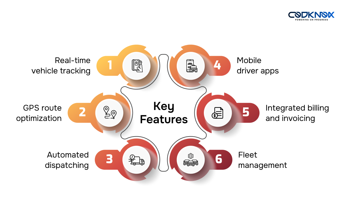 Top-Towing-Management-Software-in-USA