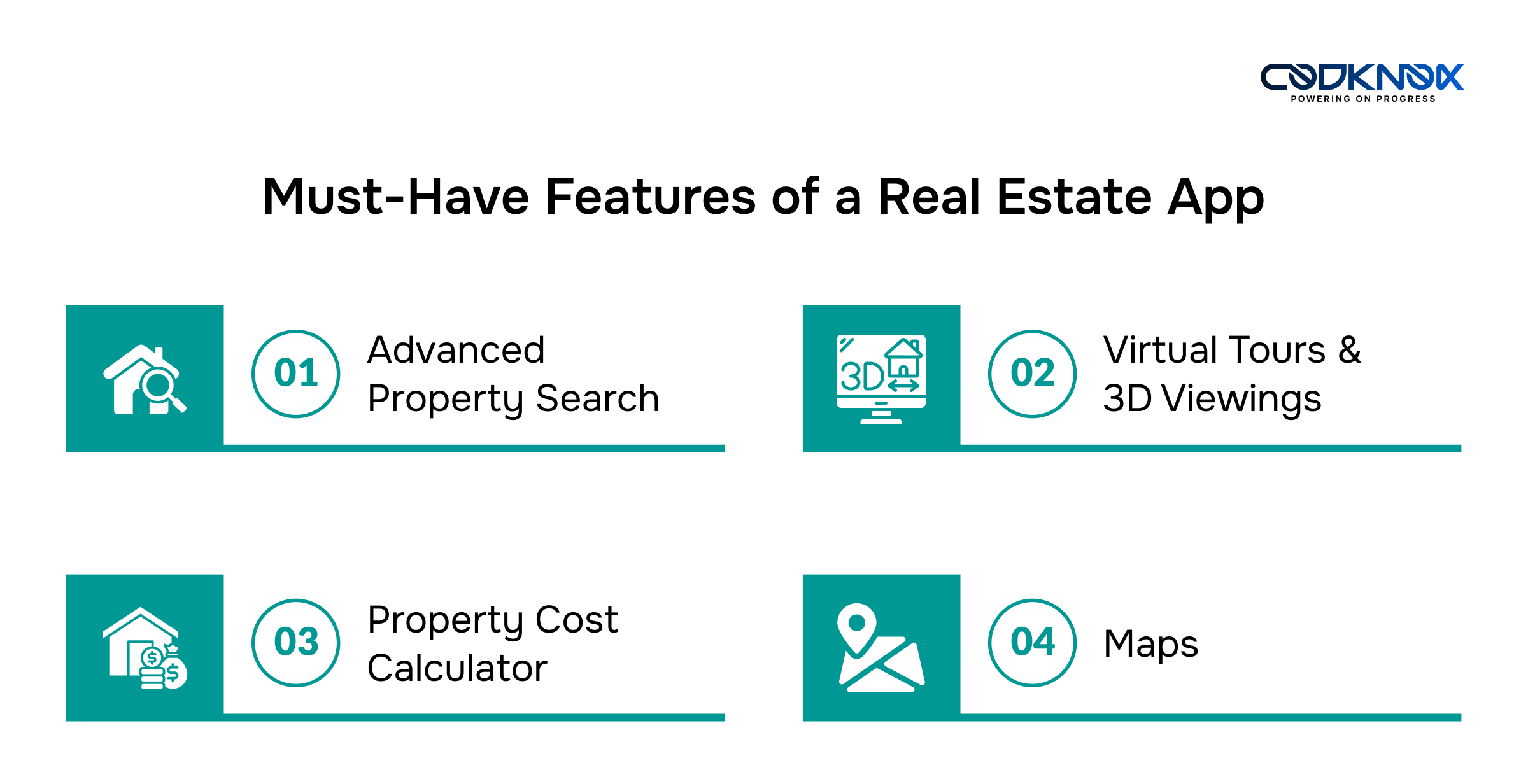 Must-Have Features of a Real Estate App